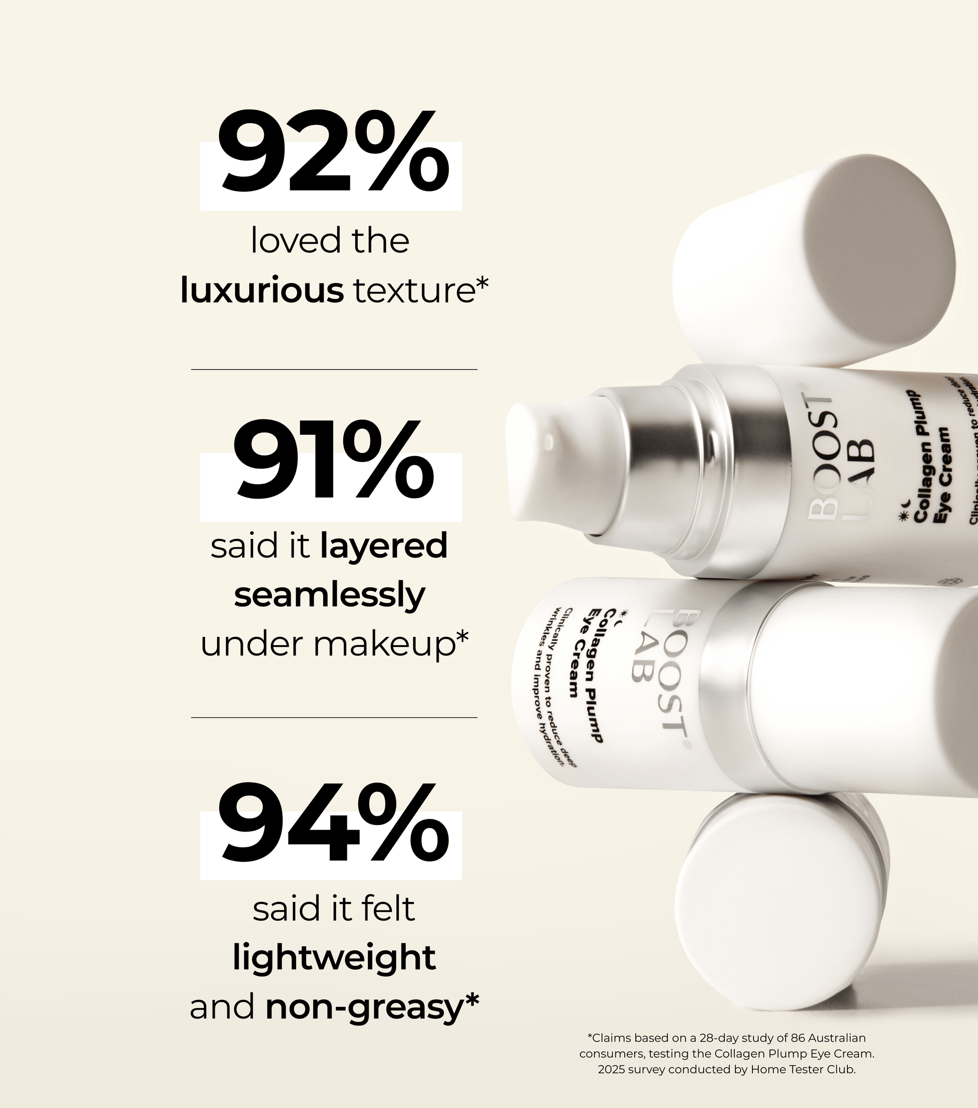 BOOST LAB Collagen Plump Eye Cream