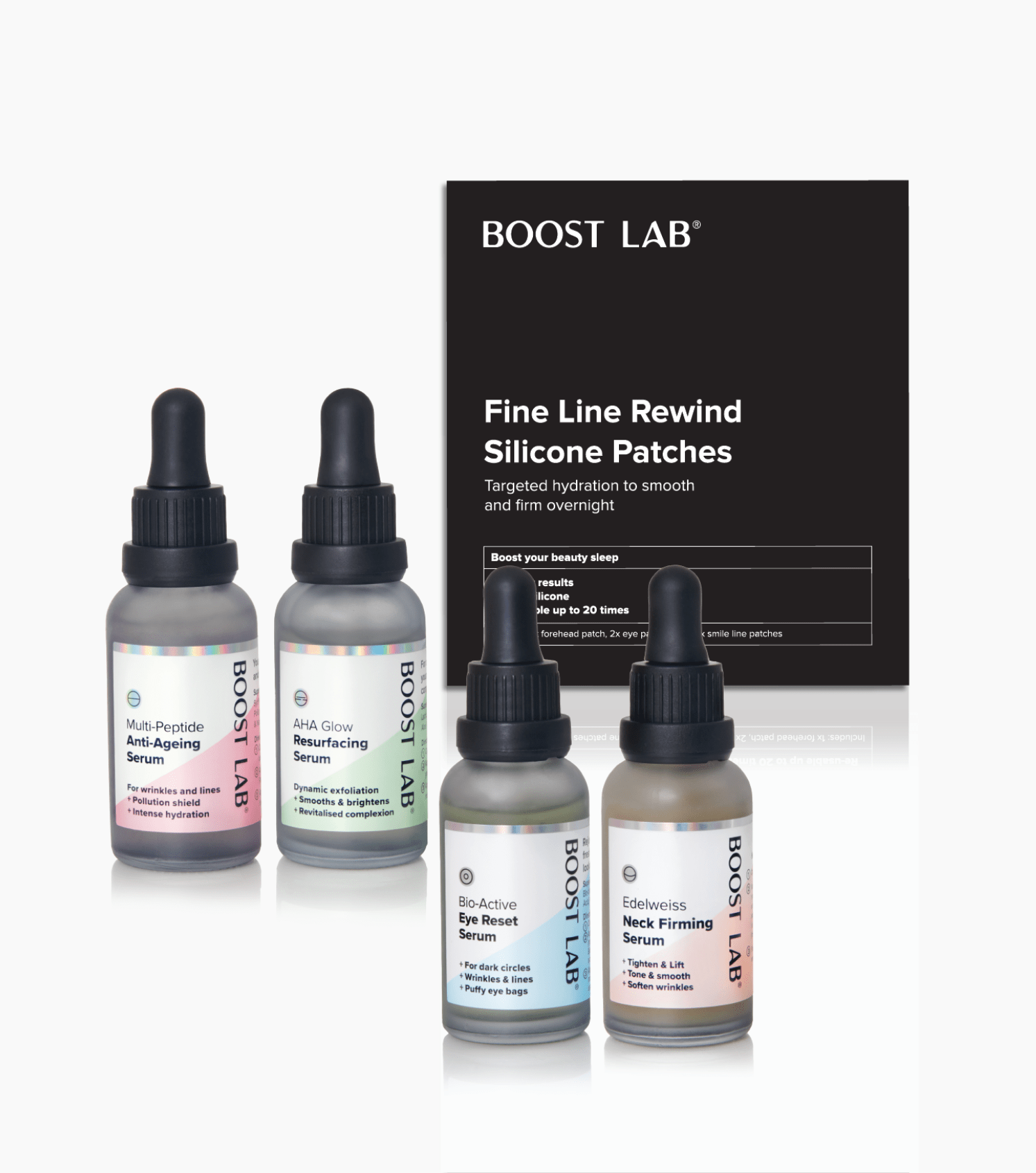 Anti-Ageing Bundle | BOOST LAB