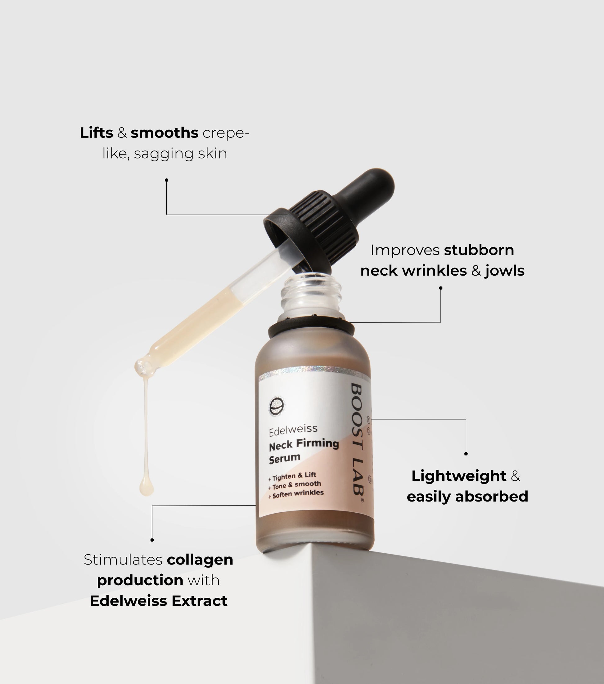 A bottle of Edelweiss Neck Firming Serum by Boost Lab with a dropper, shown on a light gray background with callout text describing skincare benefits.