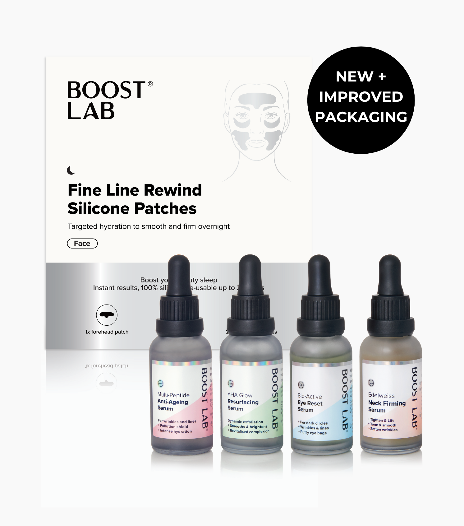 Anti-Ageing Bundle