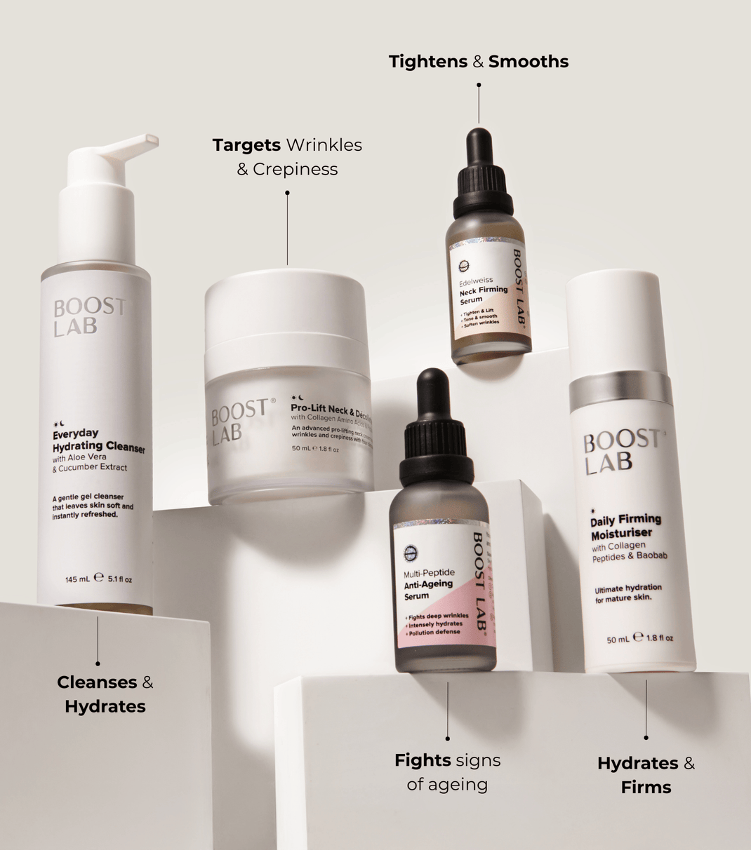 Your Complete Firm & Lift Routine | BOOST LAB Skin Essentials
