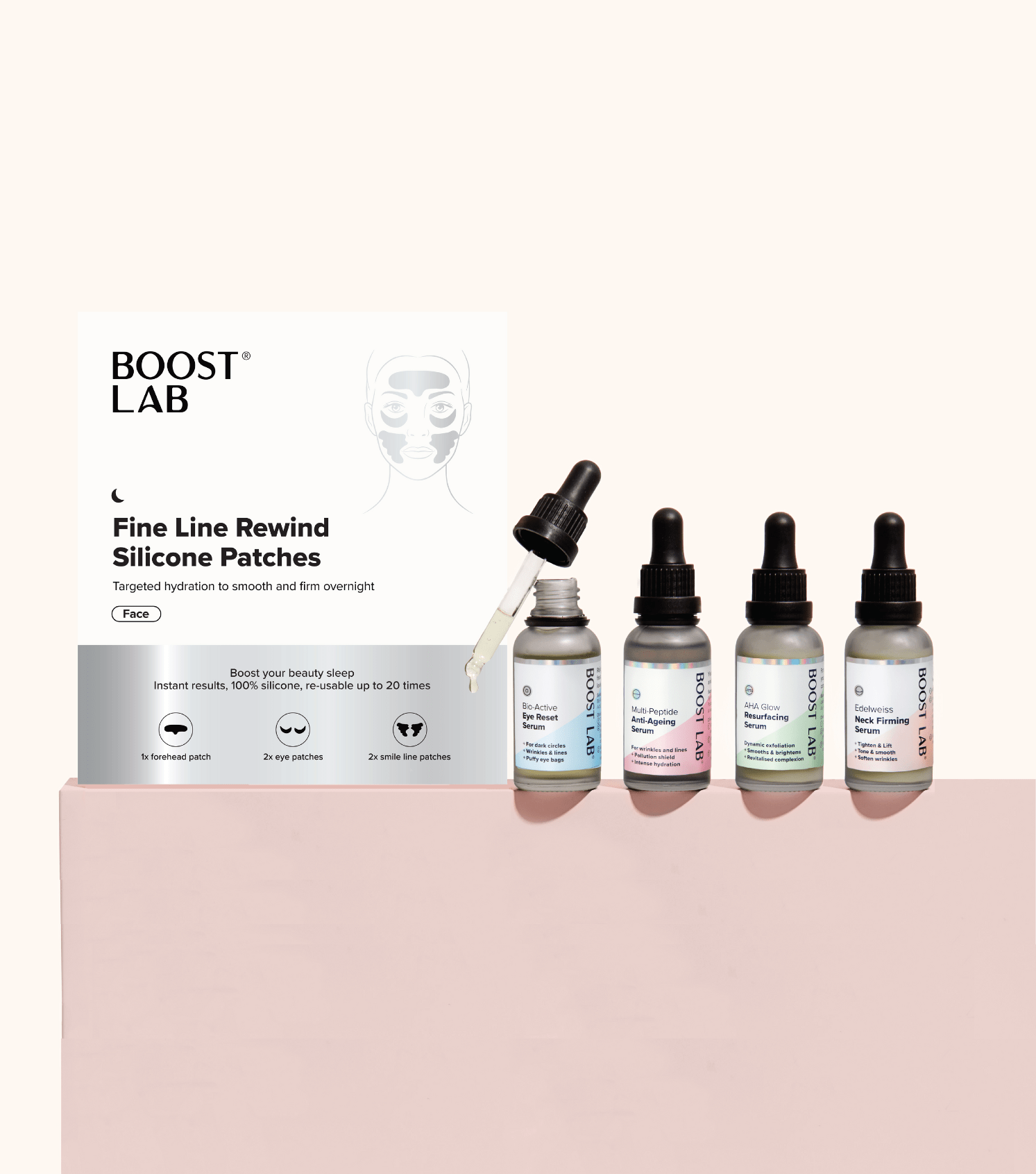 BOOST LAB Anti-Ageing Bundle