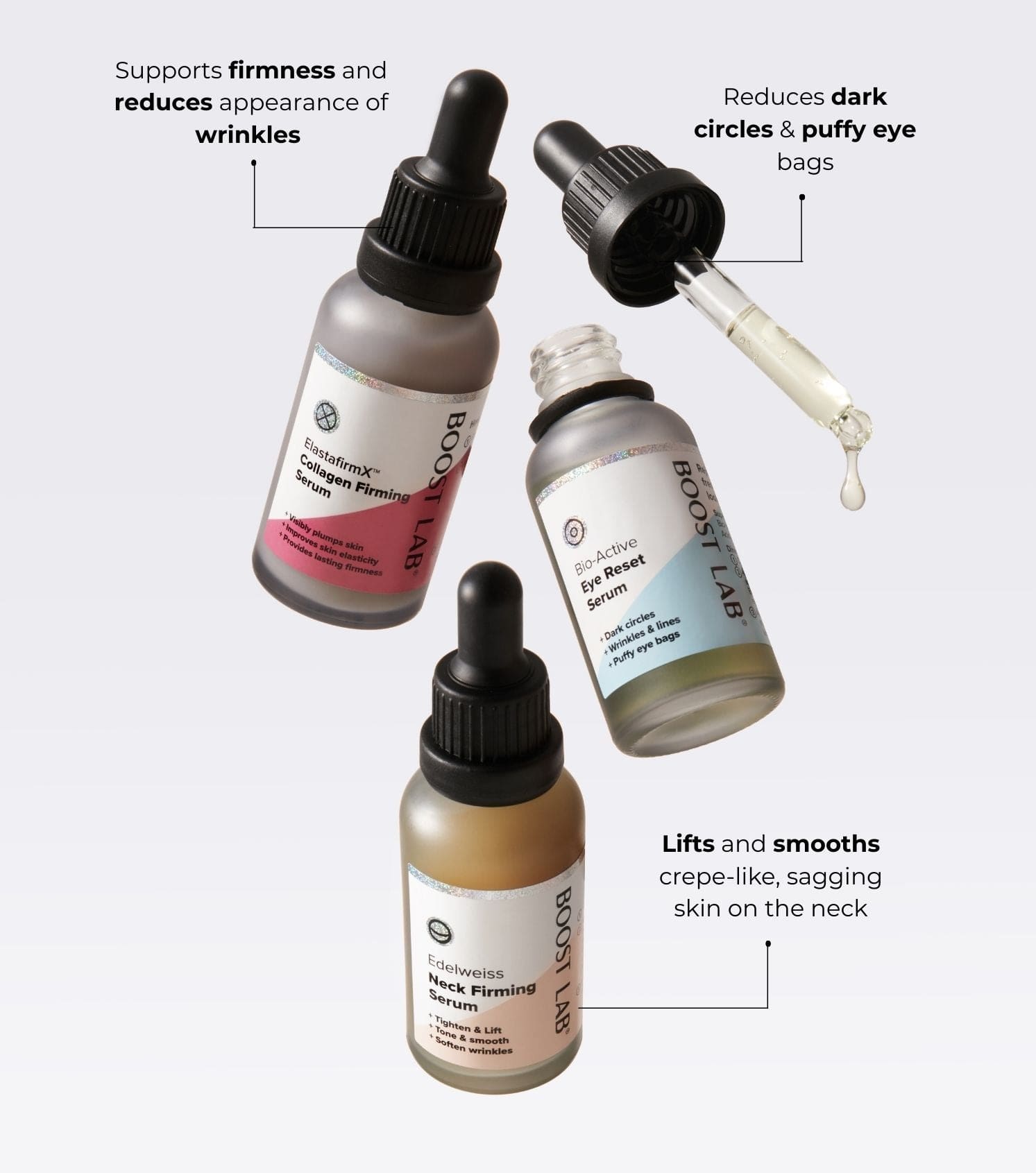 BOOST LAB Bundle Bounce Back Bundle