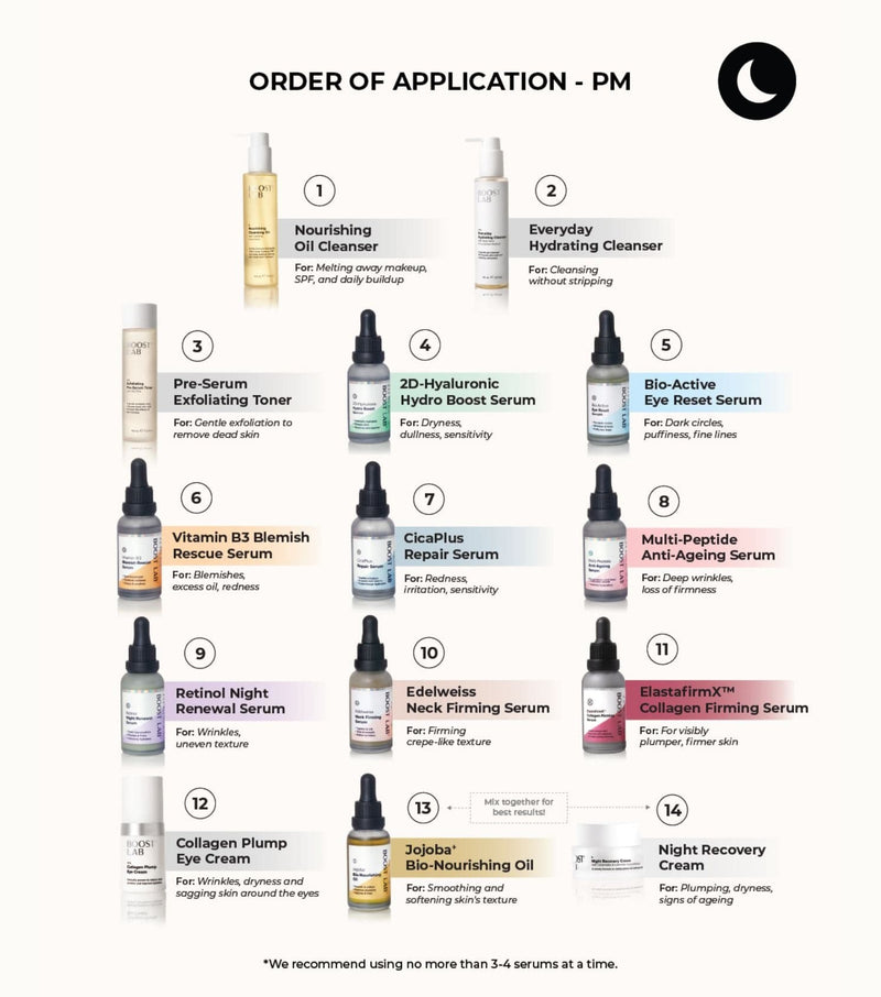 BOOST LAB Cleanser Everyday Hydrating Cleanser