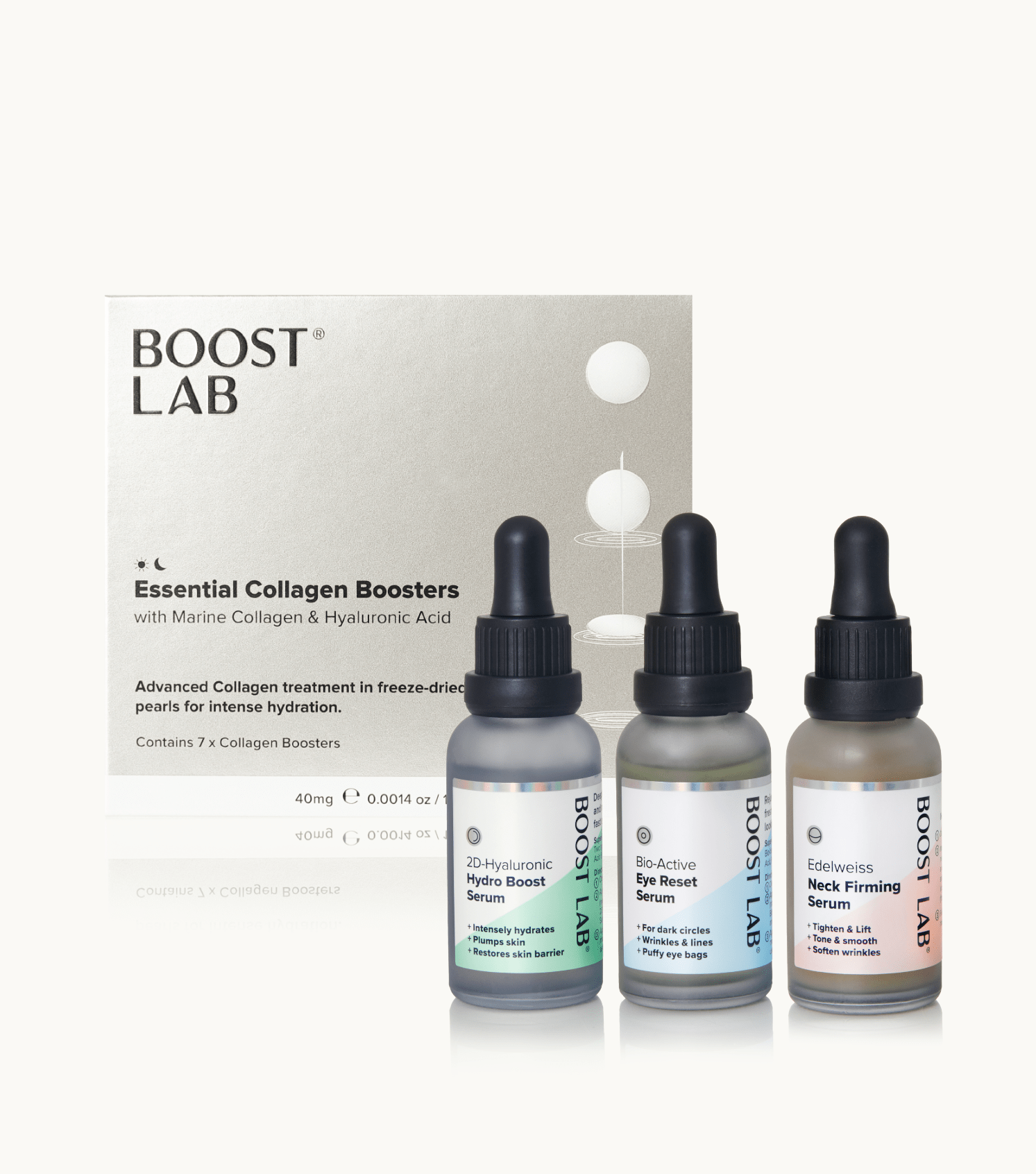 BOOST LAB Event Prep Bundle