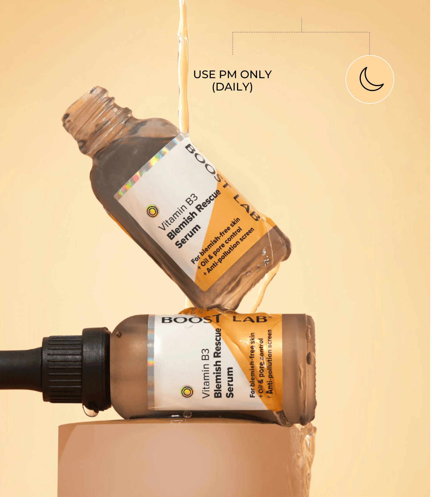 BOOST LAB Perimenopausal Breakout Bundle