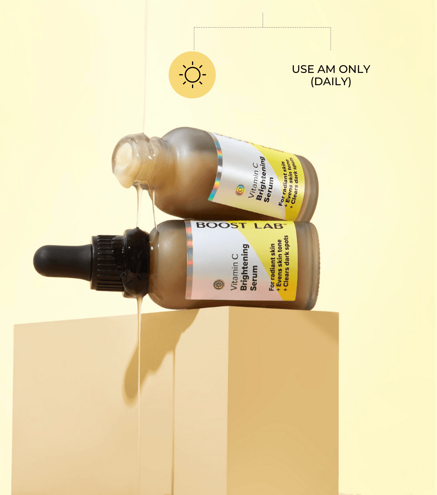 BOOST LAB Perimenopausal Breakout Bundle
