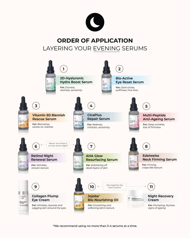 BOOST LAB Serum Brightening Serum