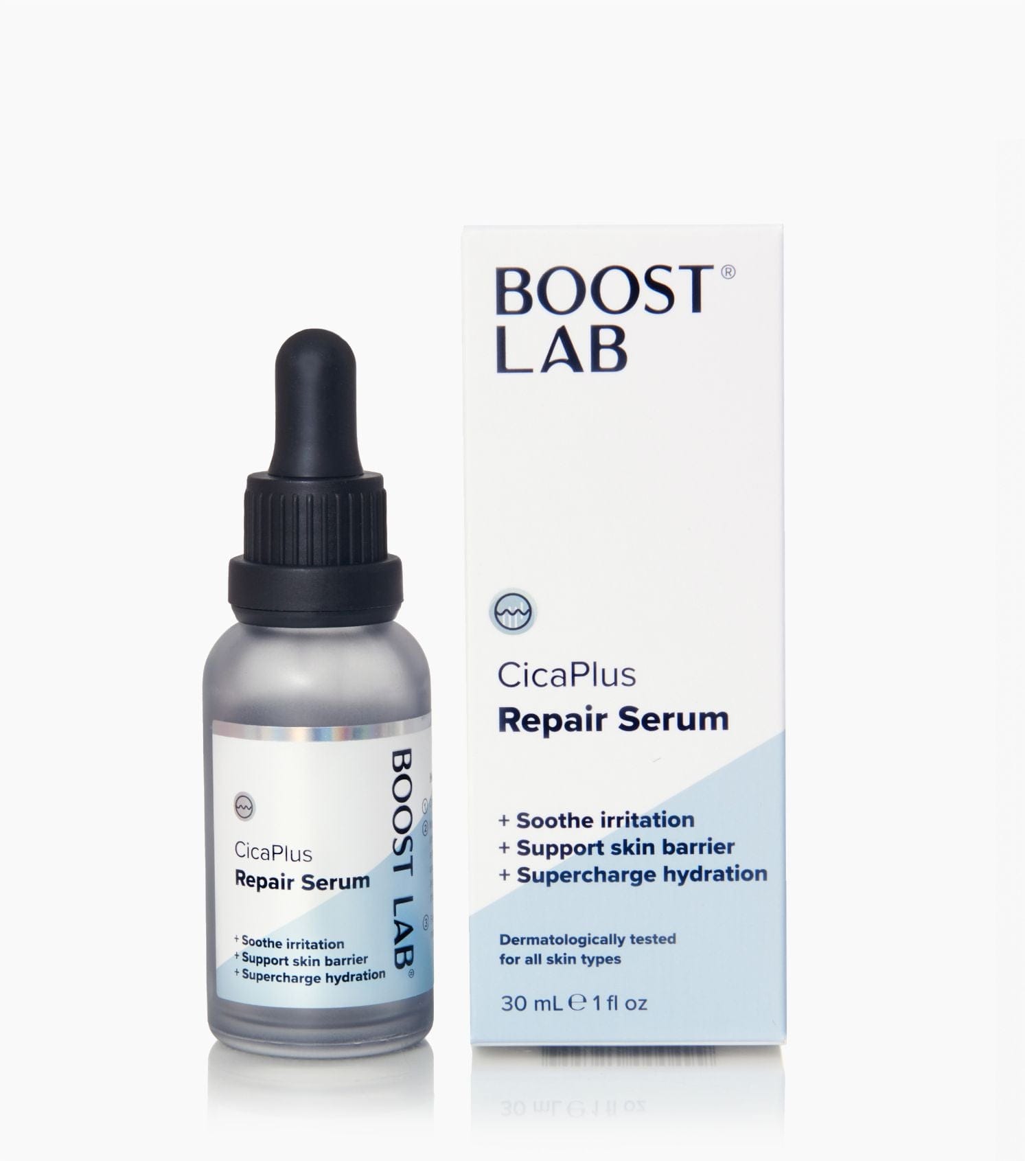 Redness Serum - CicaPlus Repair Serum | BOOST LAB